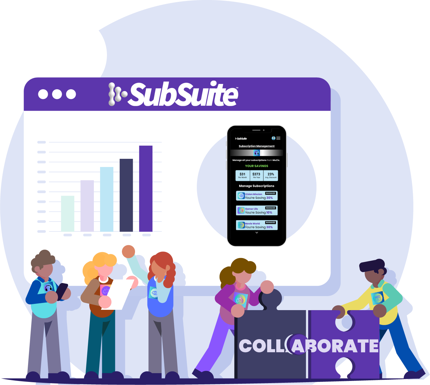 Collaborative subscripton marketplace and cross-promotions