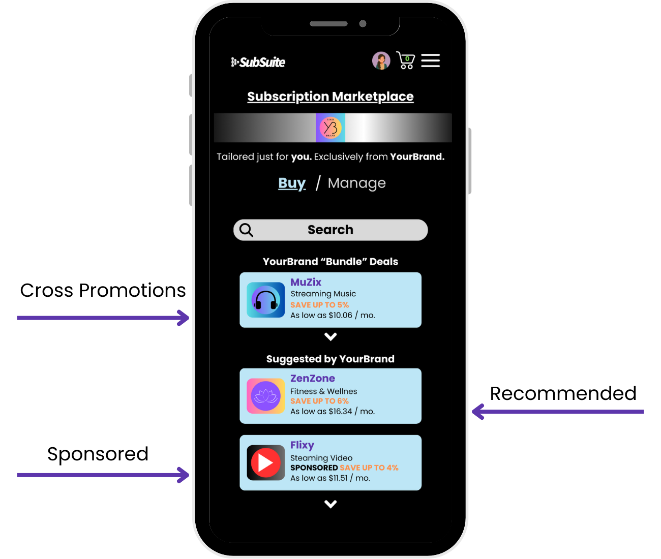 customize your subsuite marketplace