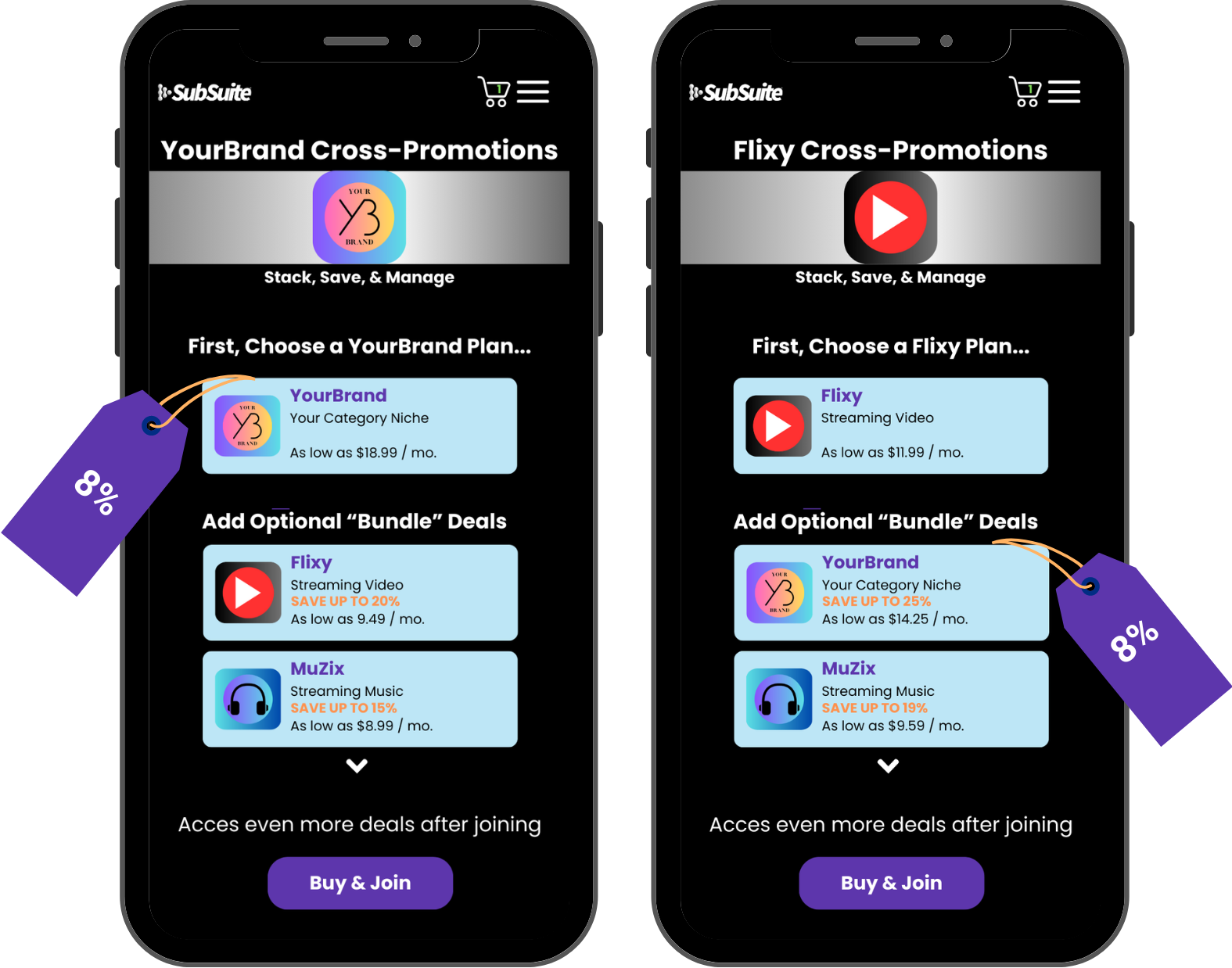 SubSuite cross-promotions pricing - lower cac 